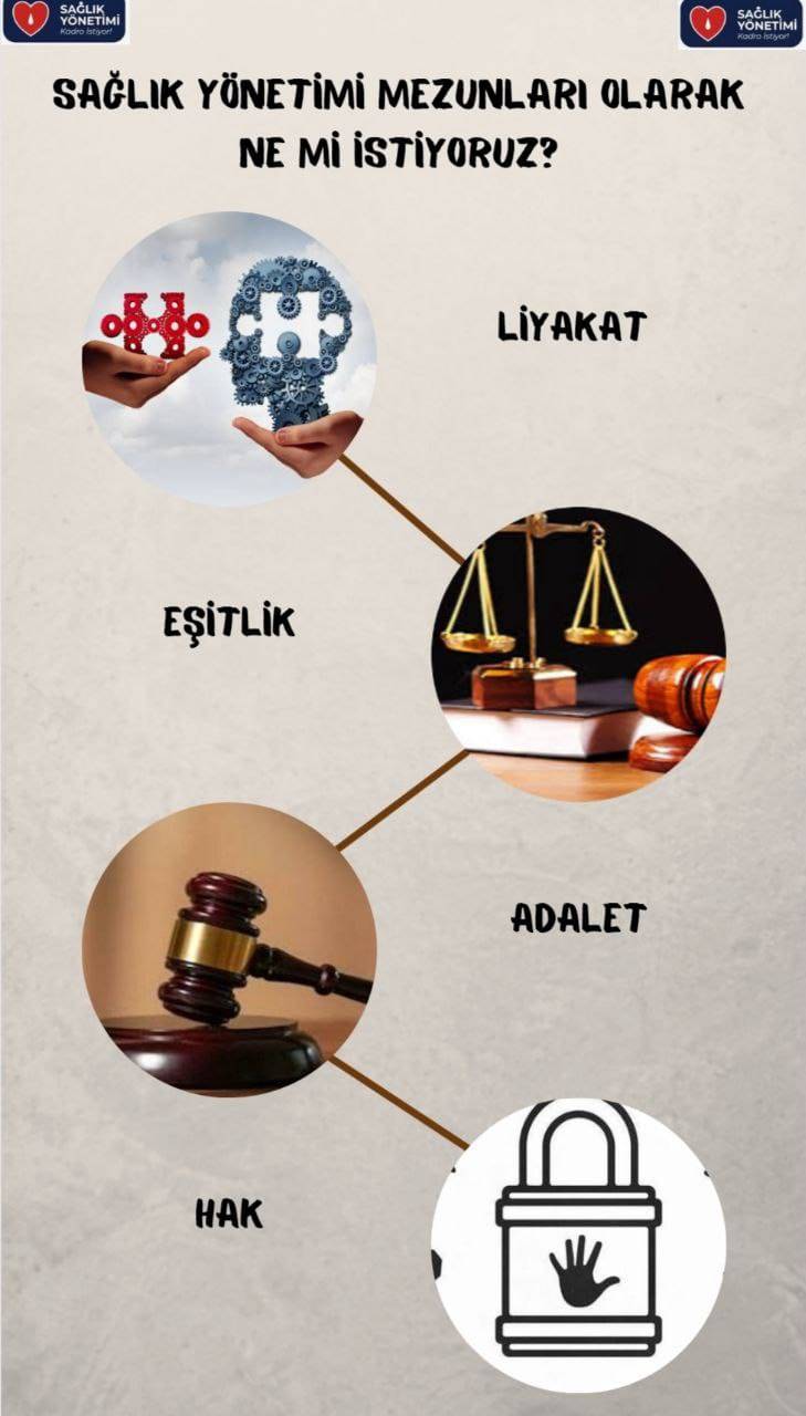 sağlık yönetimi